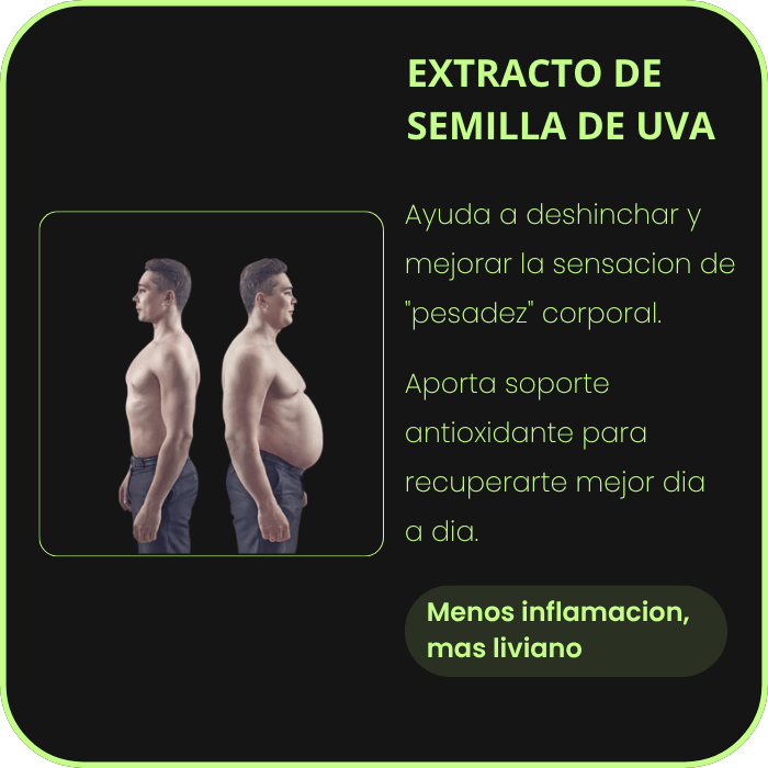 MenLab Tarjeta