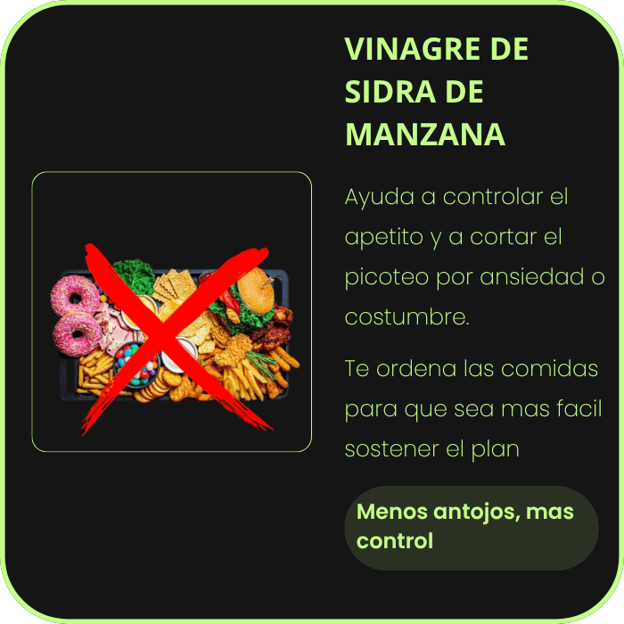 MenLab Tarjeta